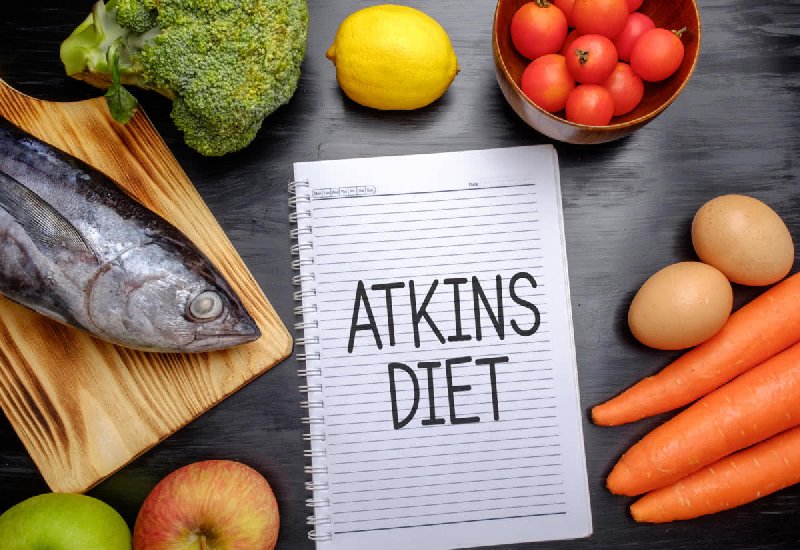Dieta Atkinsa, przykładowy trzydniowy jadłospis